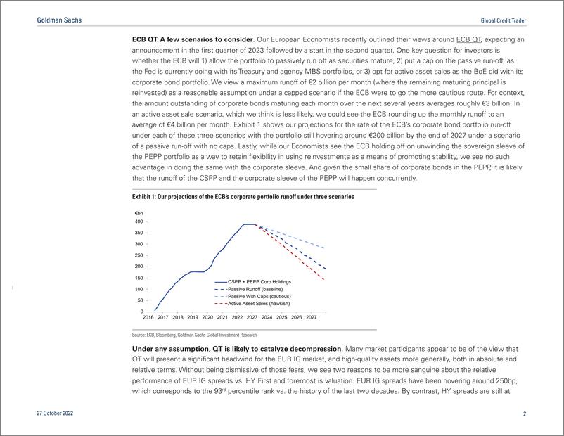 《Global Credit Trade The case for EUR IG(1)》 - 第3页预览图