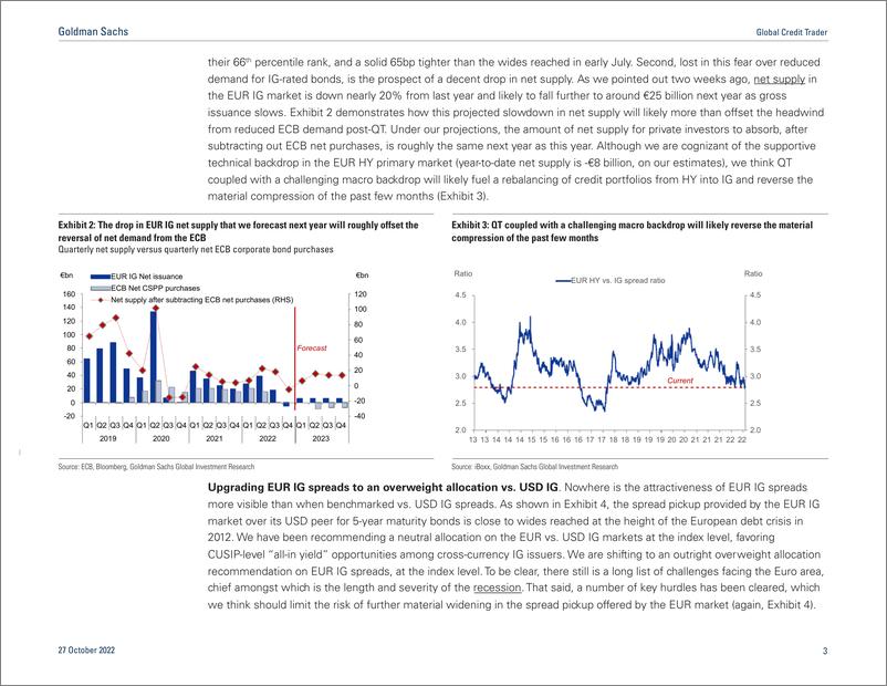 《Global Credit Trade The case for EUR IG(1)》 - 第4页预览图