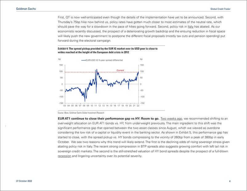 《Global Credit Trade The case for EUR IG(1)》 - 第5页预览图