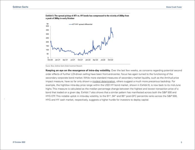 《Global Credit Trade The case for EUR IG(1)》 - 第6页预览图