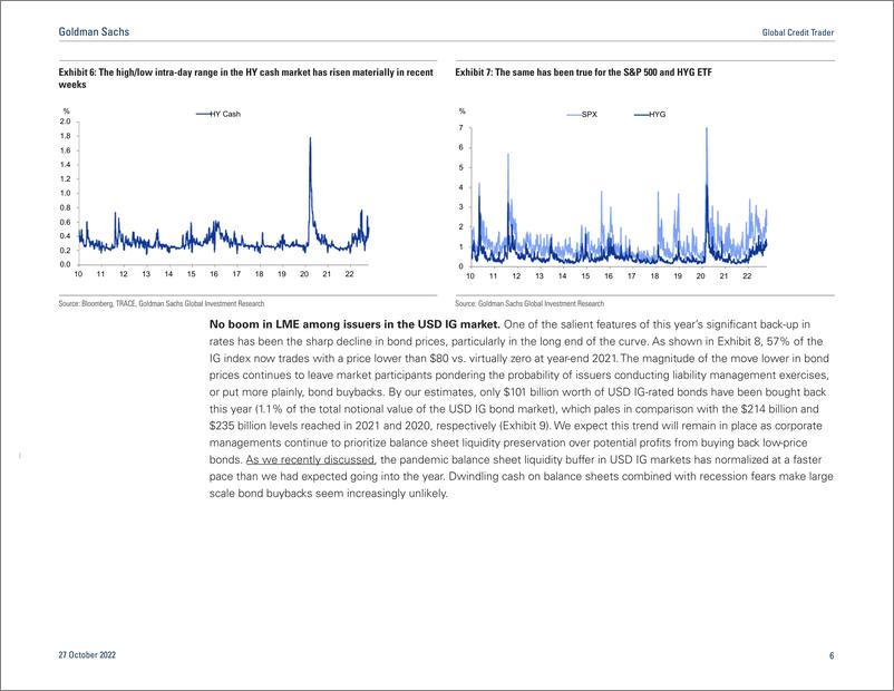 《Global Credit Trade The case for EUR IG(1)》 - 第7页预览图