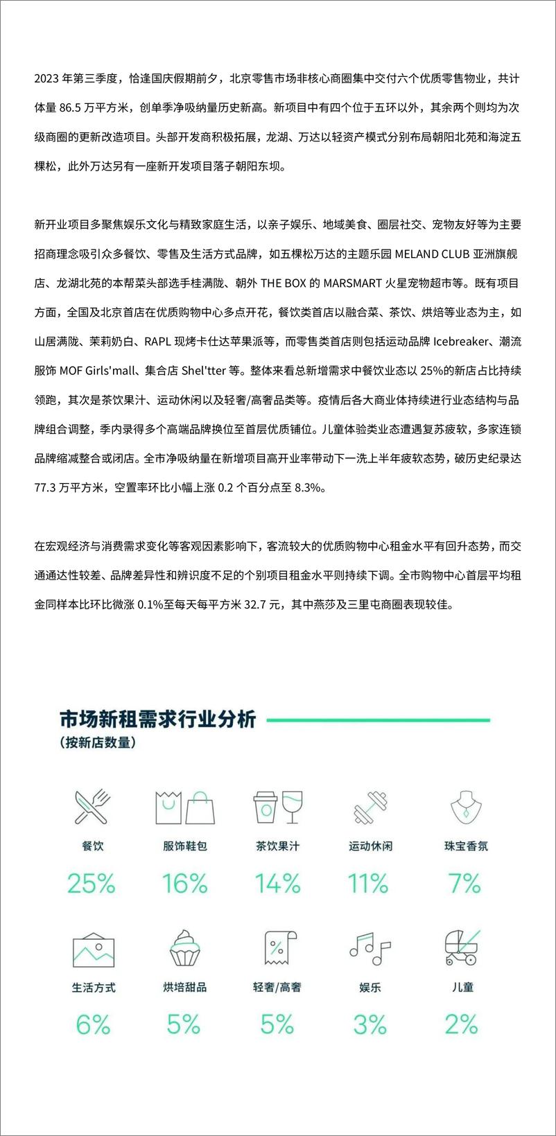 《2023年第三季度北京房地产市场回顾-13页》 - 第6页预览图