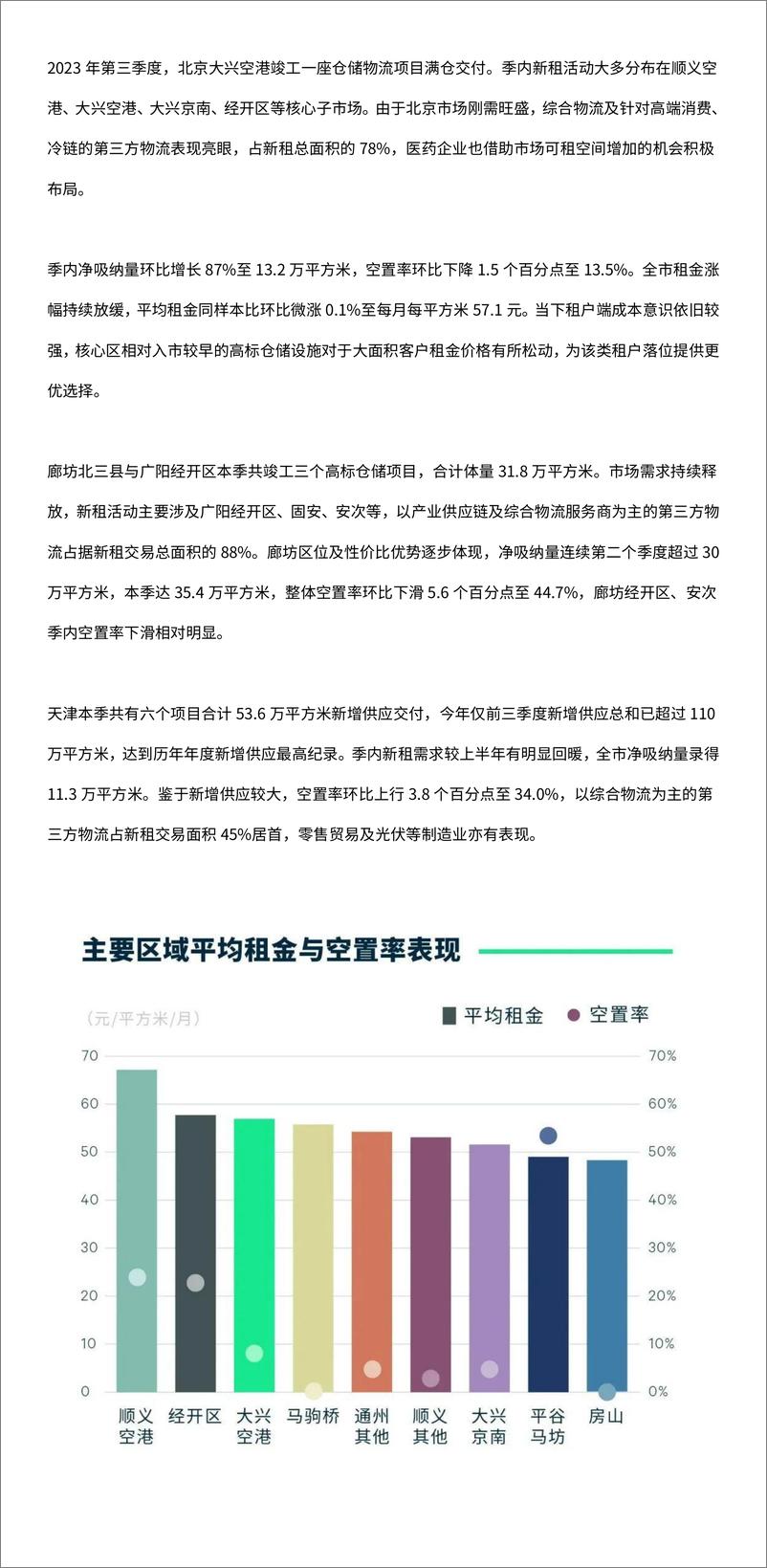 《2023年第三季度北京房地产市场回顾-13页》 - 第8页预览图