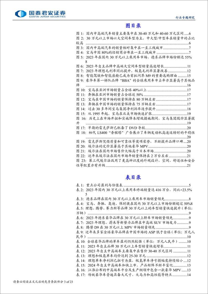 《汽车行业豪华车市场专题研究：自主中高端汽车发力，销量有望持续突破-241010-国泰君安-23页》 - 第3页预览图