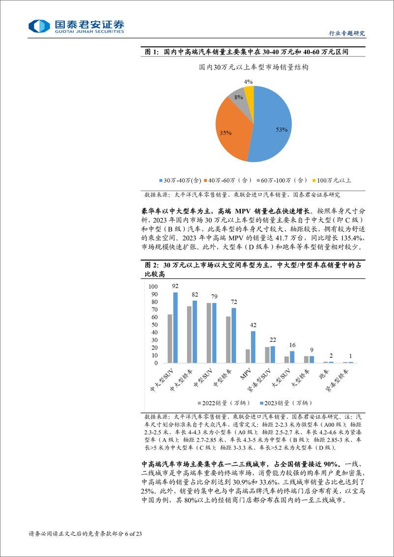 《汽车行业豪华车市场专题研究：自主中高端汽车发力，销量有望持续突破-241010-国泰君安-23页》 - 第6页预览图