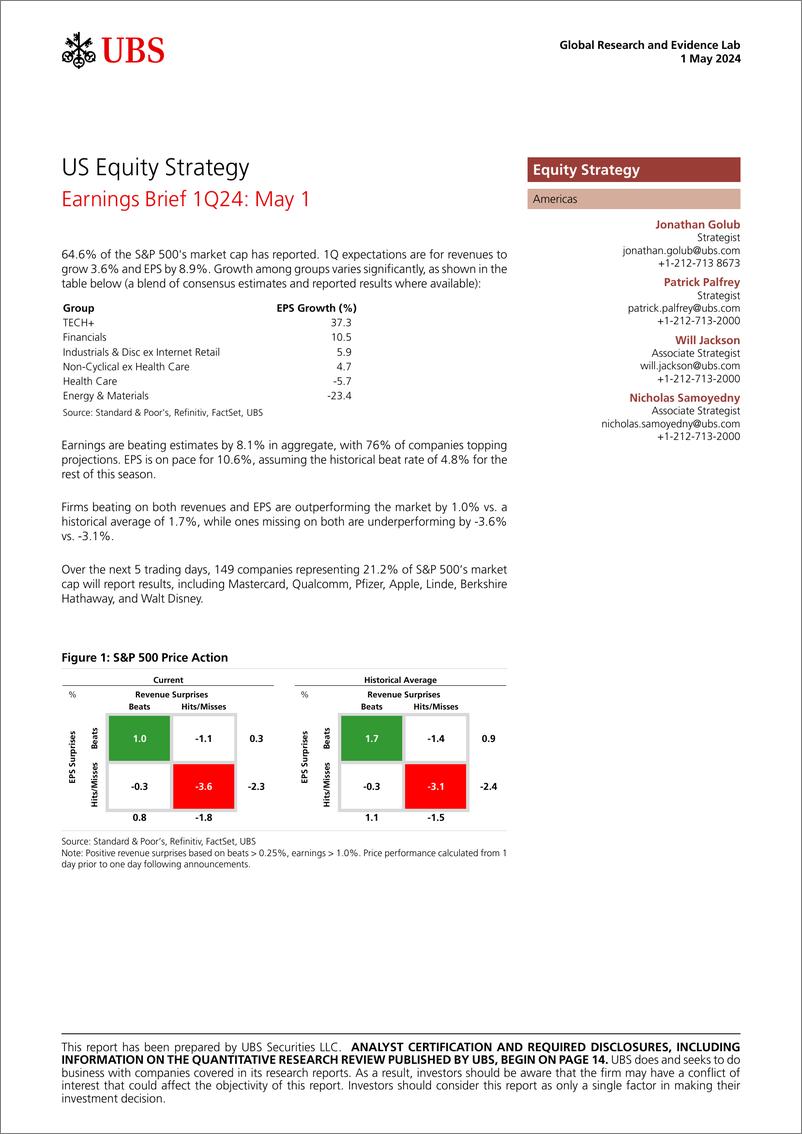 《UBS Equities-US Equity Strategy _Earnings Brief 1Q24 May 1_ Golub-107946408》 - 第1页预览图