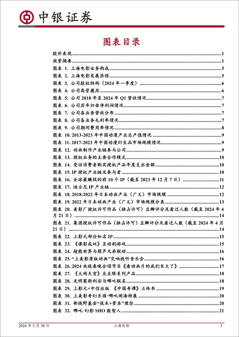 《中银证券-上海电影-601595-主业发展稳健，稀缺IP资源打开成长空间》 - 第3页预览图