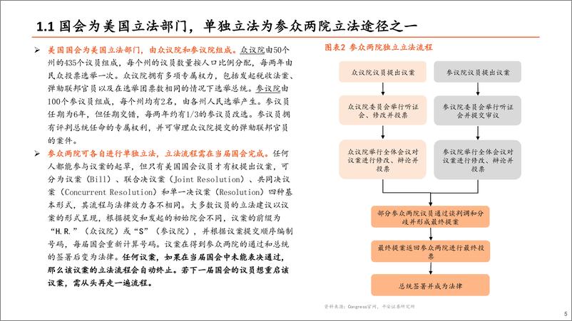 《平安证券_生物安全法案深度复盘报告-2024H2国会立法进度或变缓-生物安全法案立法概率降低》 - 第5页预览图