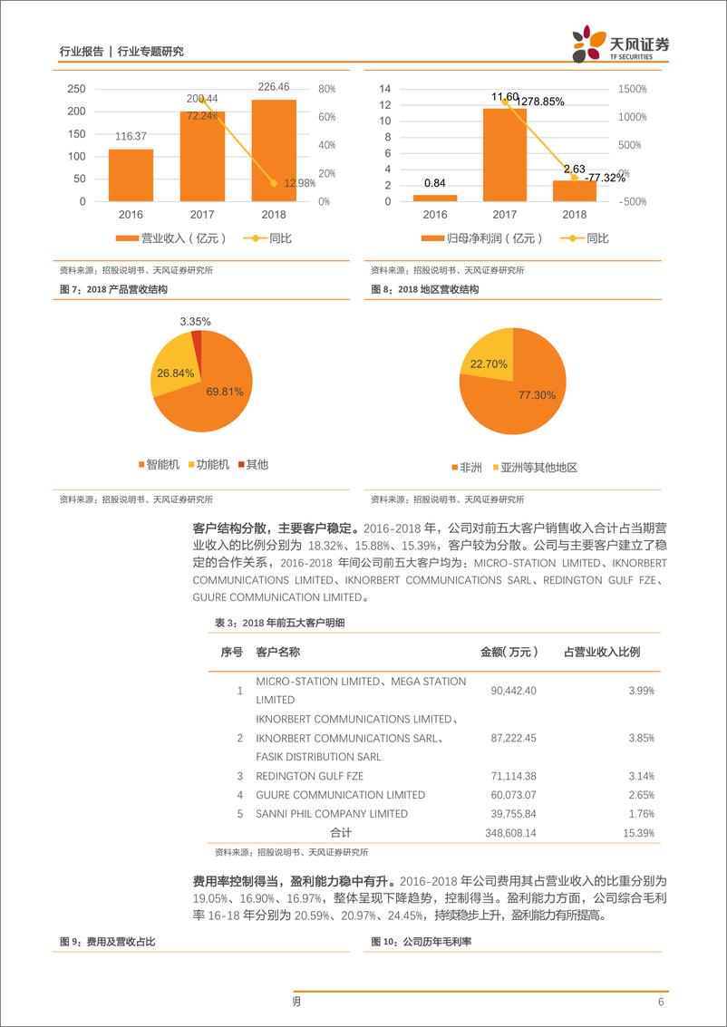 《电子行业科创板系列·八：传音控股-20190403-天风证券-14页》 - 第7页预览图