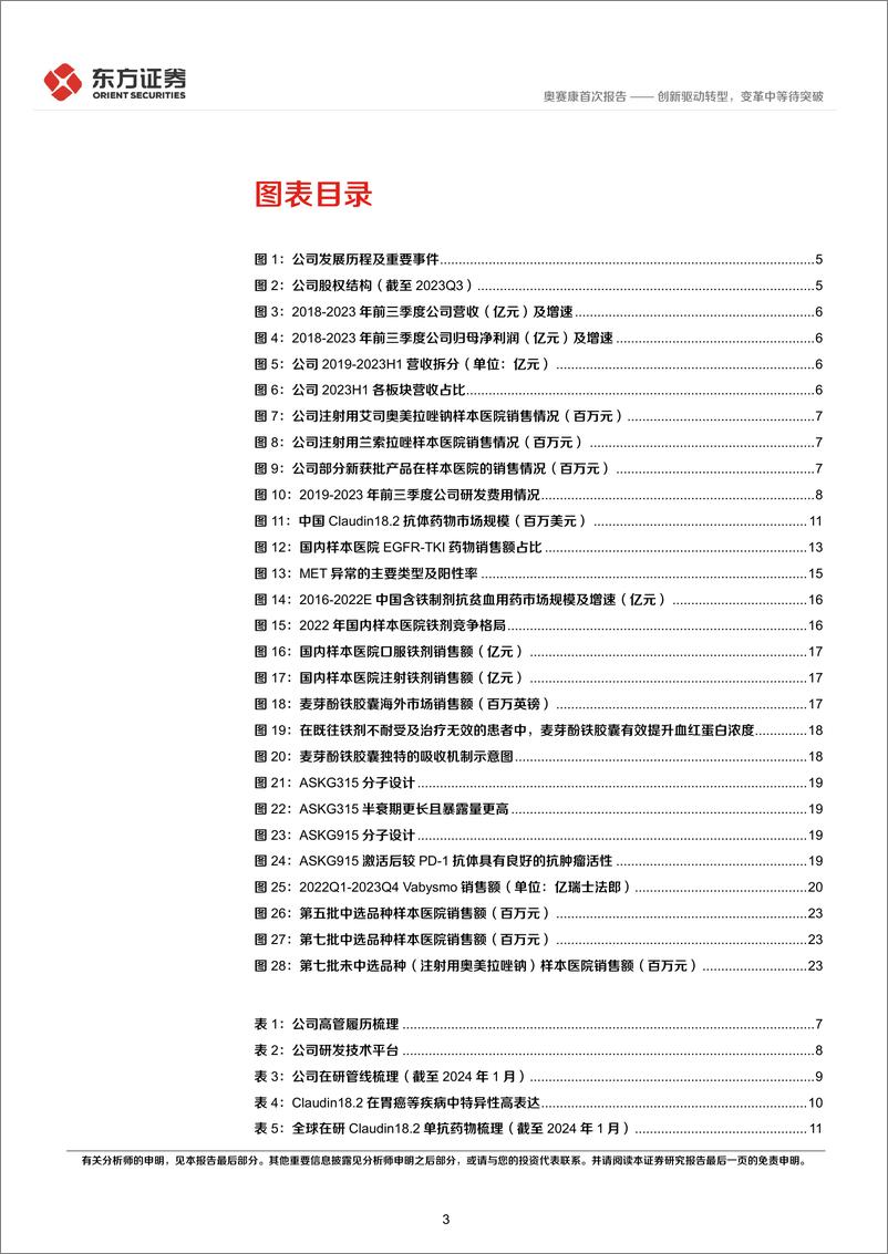 《深度报告-20240311-东方证券-奥赛康-002755.SZ-奥赛康首次覆盖报创新驱动转变革中等待突301mb》 - 第3页预览图