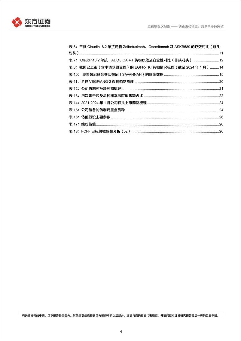 《深度报告-20240311-东方证券-奥赛康-002755.SZ-奥赛康首次覆盖报创新驱动转变革中等待突301mb》 - 第4页预览图