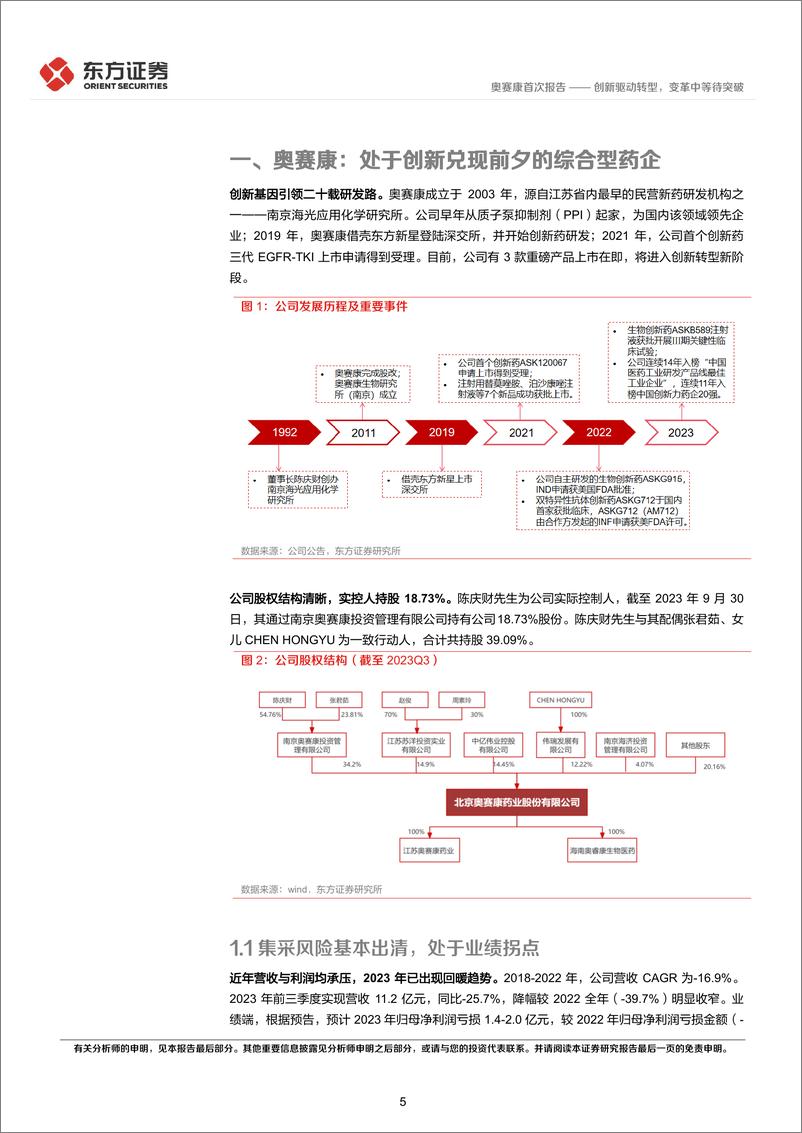 《深度报告-20240311-东方证券-奥赛康-002755.SZ-奥赛康首次覆盖报创新驱动转变革中等待突301mb》 - 第5页预览图