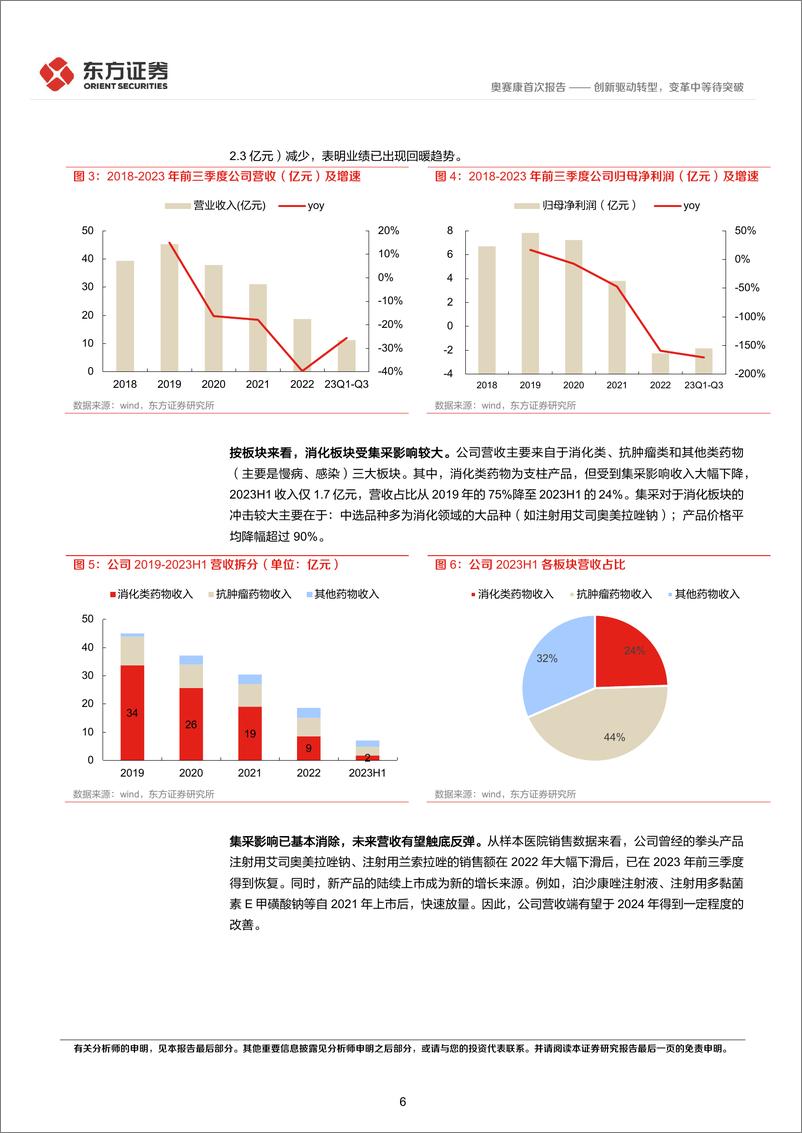 《深度报告-20240311-东方证券-奥赛康-002755.SZ-奥赛康首次覆盖报创新驱动转变革中等待突301mb》 - 第6页预览图