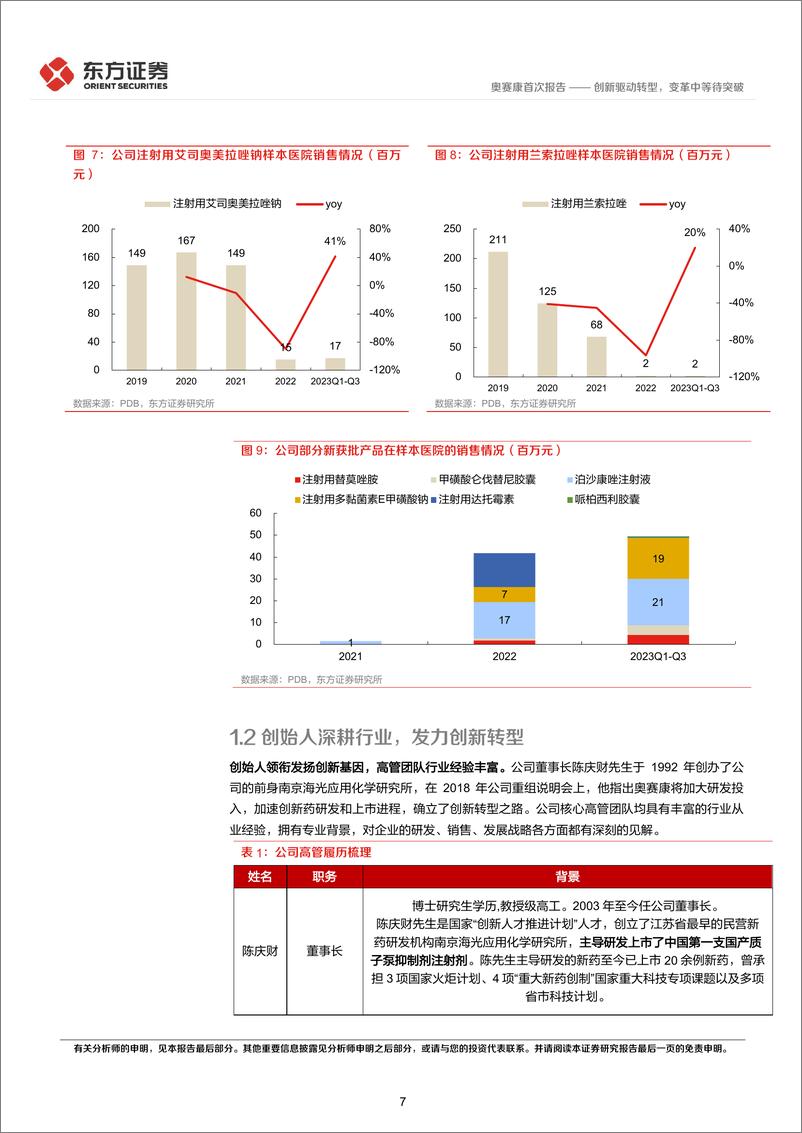 《深度报告-20240311-东方证券-奥赛康-002755.SZ-奥赛康首次覆盖报创新驱动转变革中等待突301mb》 - 第7页预览图