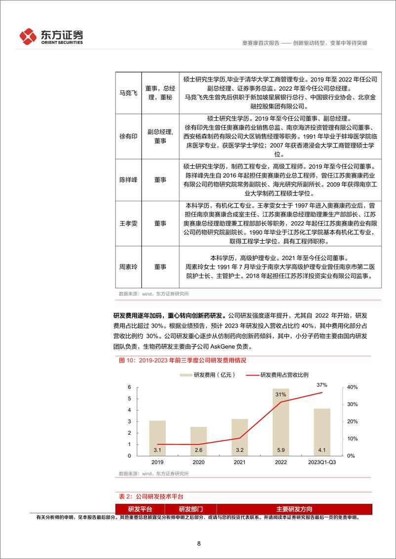 《深度报告-20240311-东方证券-奥赛康-002755.SZ-奥赛康首次覆盖报创新驱动转变革中等待突301mb》 - 第8页预览图