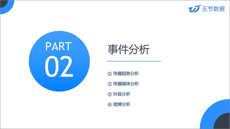 《2024年315_糟头肉_事件传播分析报告-五节数据》 - 第7页预览图