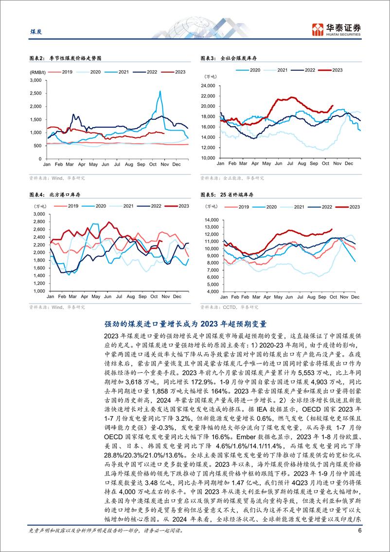 《煤炭行业年度策略：2024，中枢下移不改，阶段反弹仍存-20231104-华泰证券-34页》 - 第7页预览图