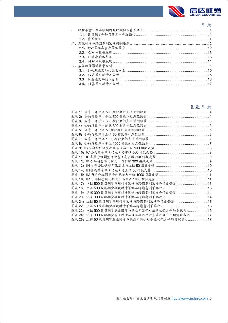 《IC、IM季月合约分红调整基差下行-20230701-信达证券-21页》 - 第4页预览图