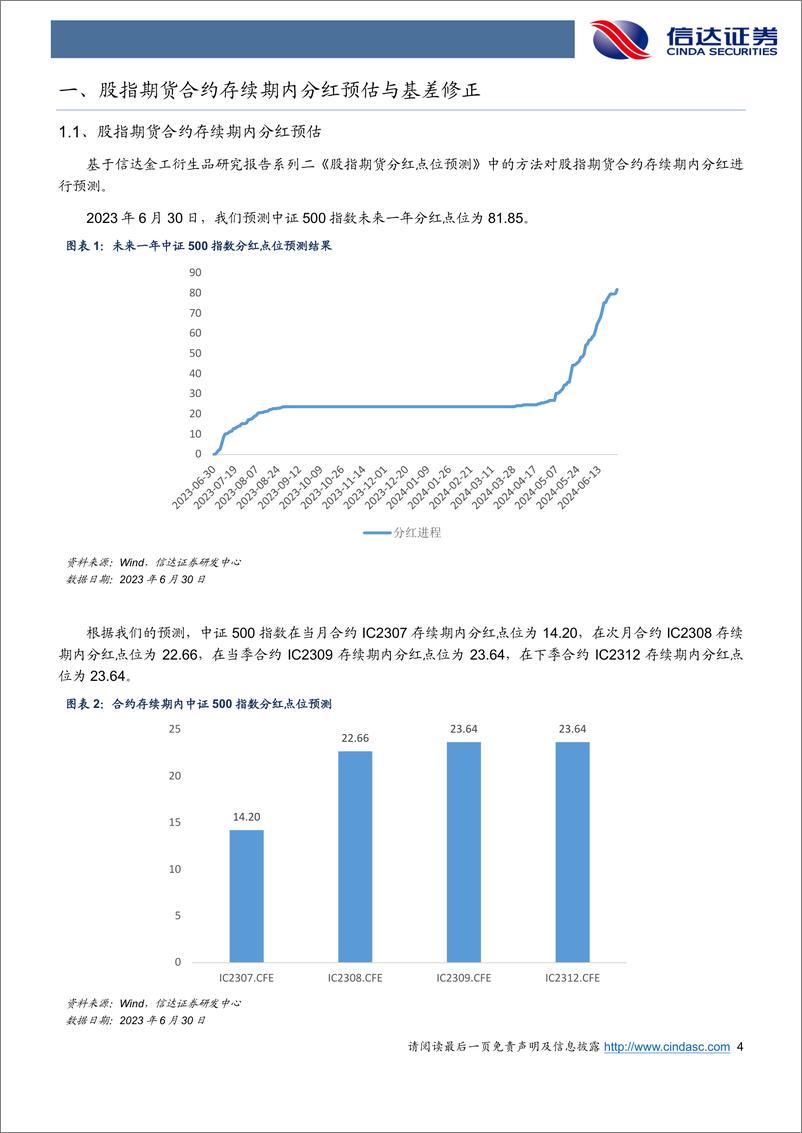 《IC、IM季月合约分红调整基差下行-20230701-信达证券-21页》 - 第5页预览图