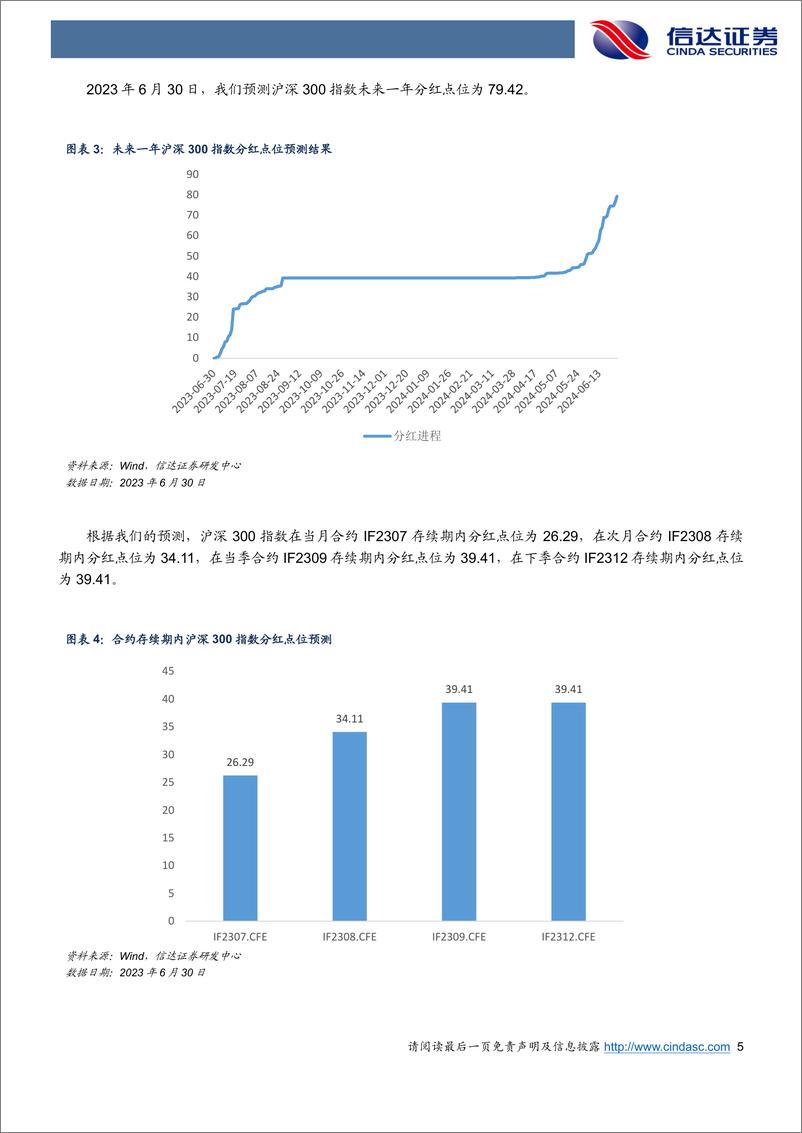 《IC、IM季月合约分红调整基差下行-20230701-信达证券-21页》 - 第6页预览图