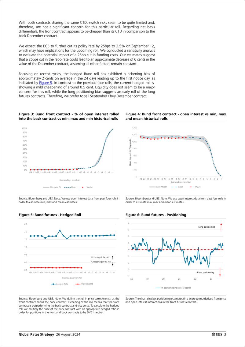 《UBS Fixed Income-Global Rates Strategy _SeptemberDecember Eurex Futures Roll...-110016238》 - 第3页预览图