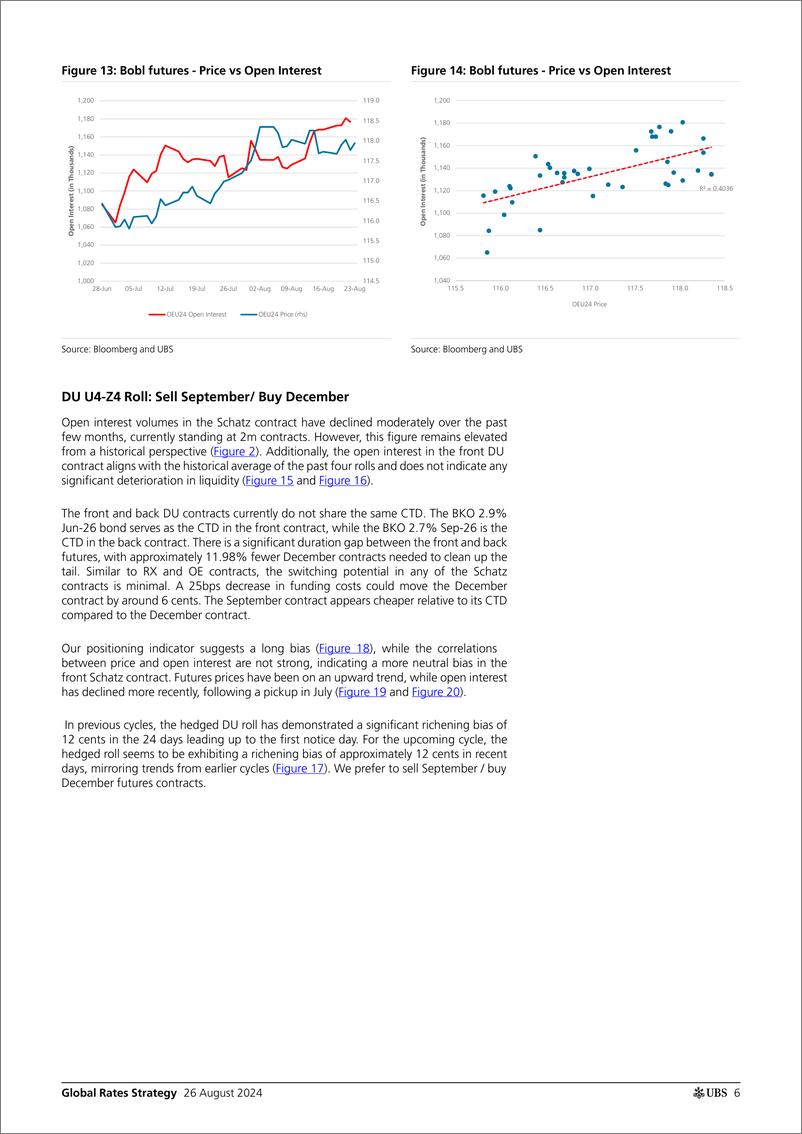 《UBS Fixed Income-Global Rates Strategy _SeptemberDecember Eurex Futures Roll...-110016238》 - 第6页预览图