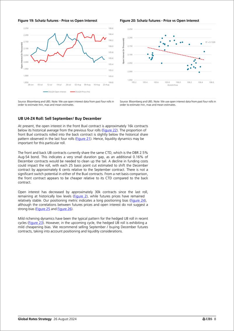 《UBS Fixed Income-Global Rates Strategy _SeptemberDecember Eurex Futures Roll...-110016238》 - 第8页预览图