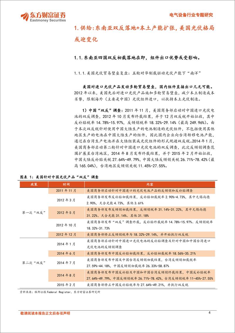 《电气设备行业专题研究：东南亚双反落地在即，美国光伏格局影响几何？-241129-东方财富证券-25页》 - 第4页预览图