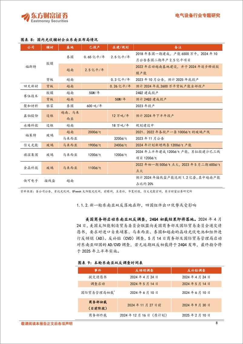 《电气设备行业专题研究：东南亚双反落地在即，美国光伏格局影响几何？-241129-东方财富证券-25页》 - 第8页预览图