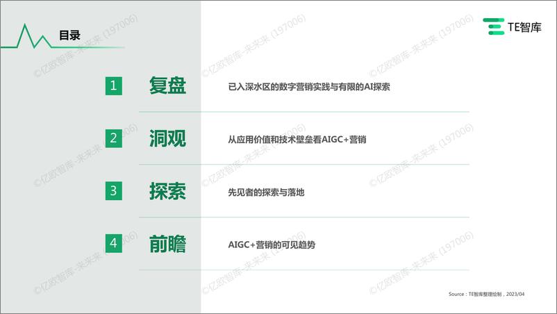 TE智库《2023AIGC+营销价值与应用研究报告》 - 第2页预览图