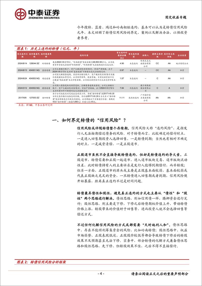 《转债信用风险手册-240816-中泰证券-18页》 - 第4页预览图