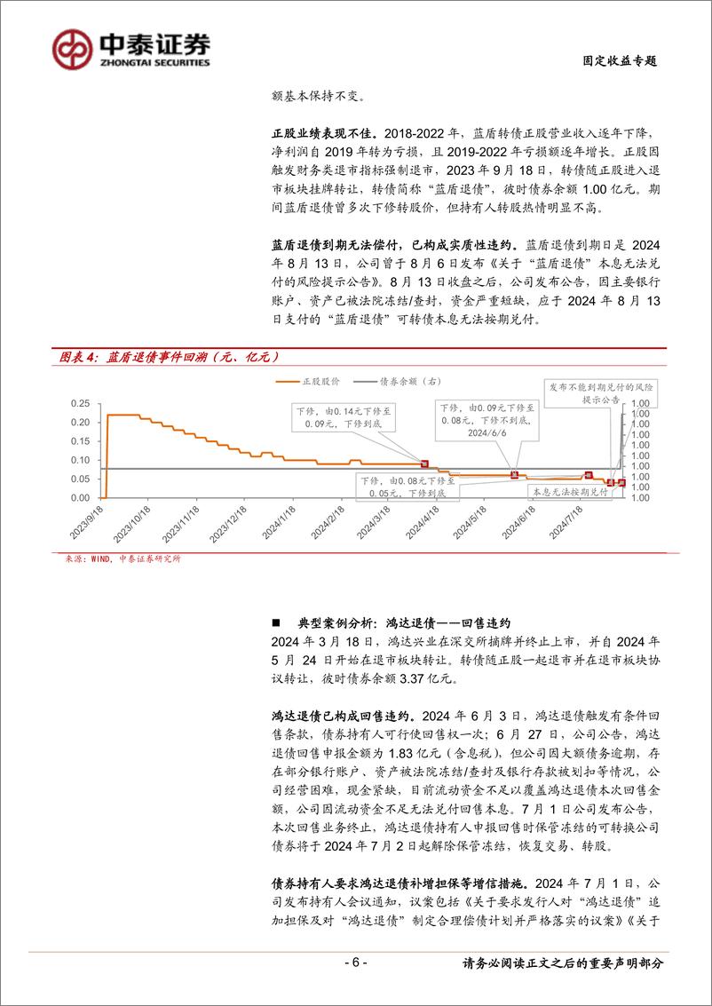 《转债信用风险手册-240816-中泰证券-18页》 - 第6页预览图