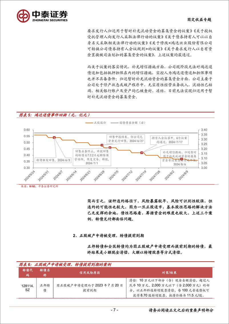 《转债信用风险手册-240816-中泰证券-18页》 - 第7页预览图