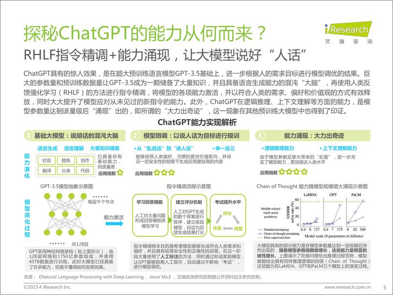 《ChatGPT浪潮下，看中国大语言模型产业发展-2023.04-29页》 - 第6页预览图