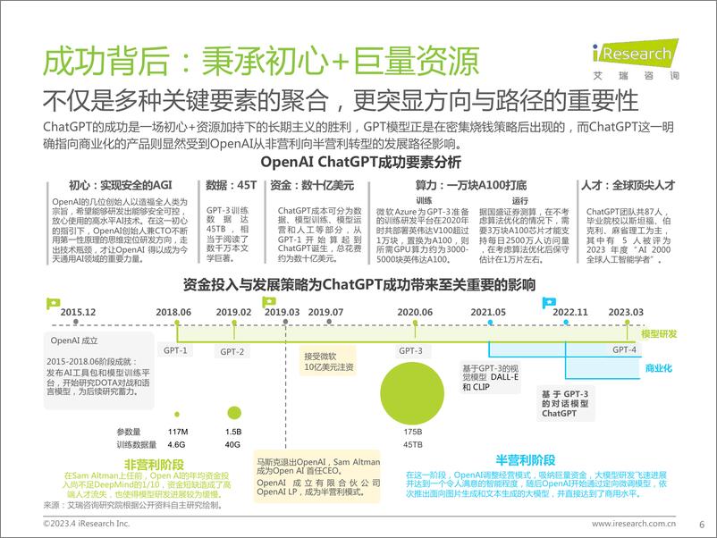 《ChatGPT浪潮下，看中国大语言模型产业发展-2023.04-29页》 - 第7页预览图