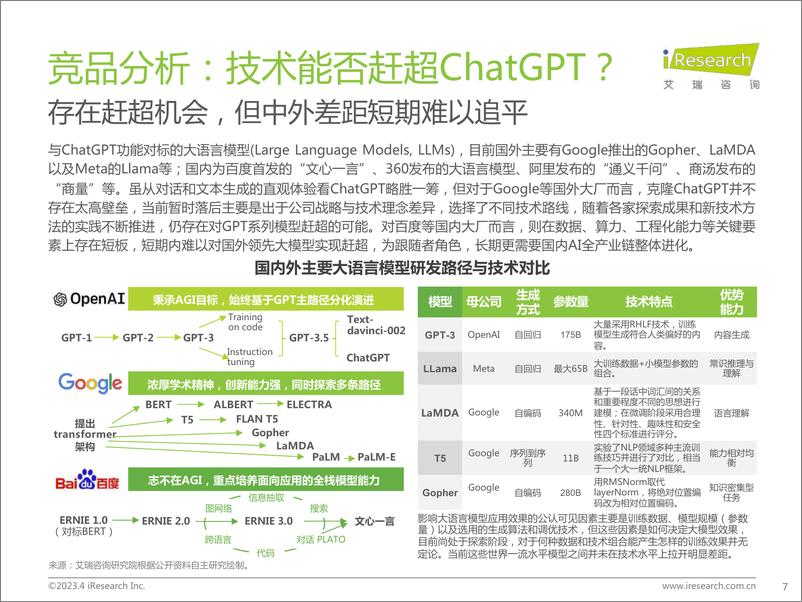 《ChatGPT浪潮下，看中国大语言模型产业发展-2023.04-29页》 - 第8页预览图