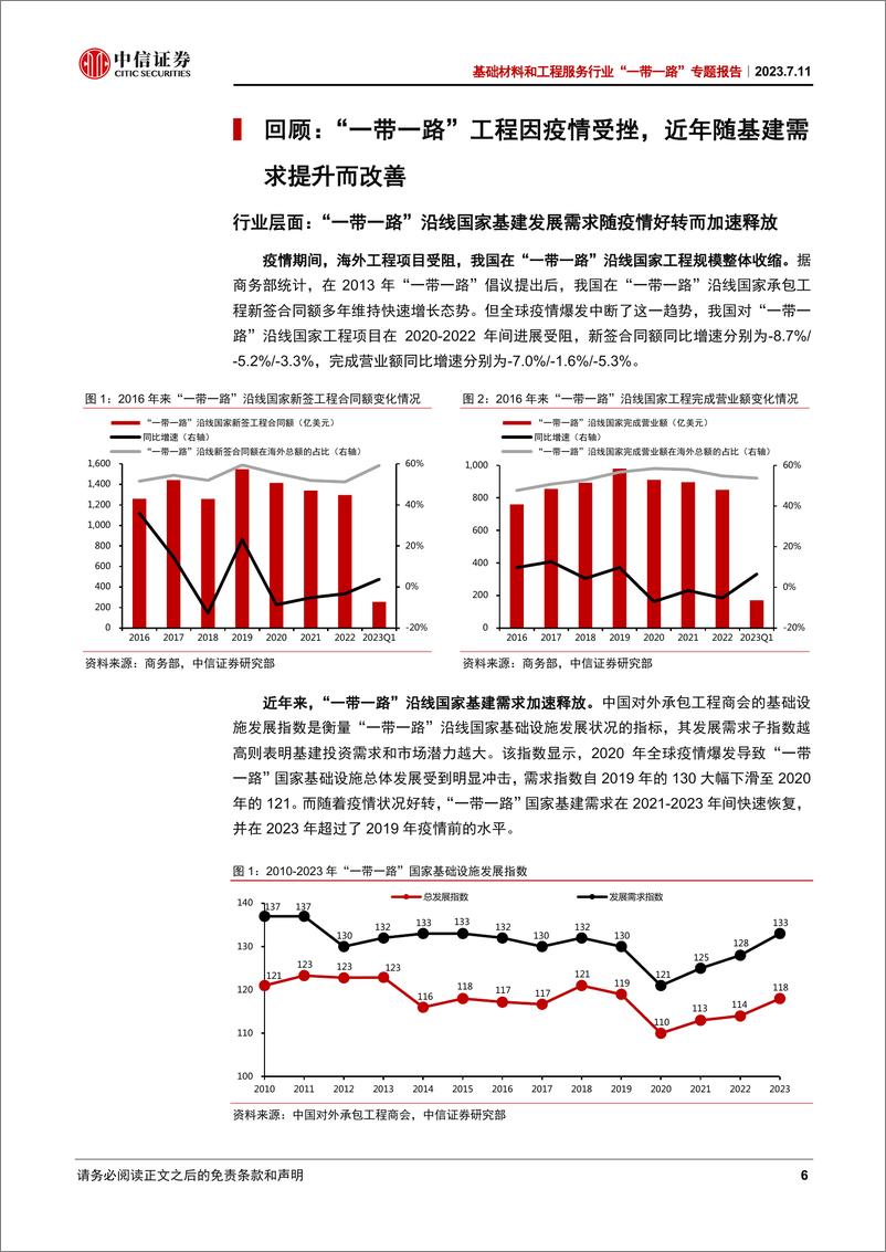 《基础材料和工程服务行业“一带一路”专题报告：“一带一路”十周年，高质量谱新章-20230711-中信证券-34页》 - 第7页预览图