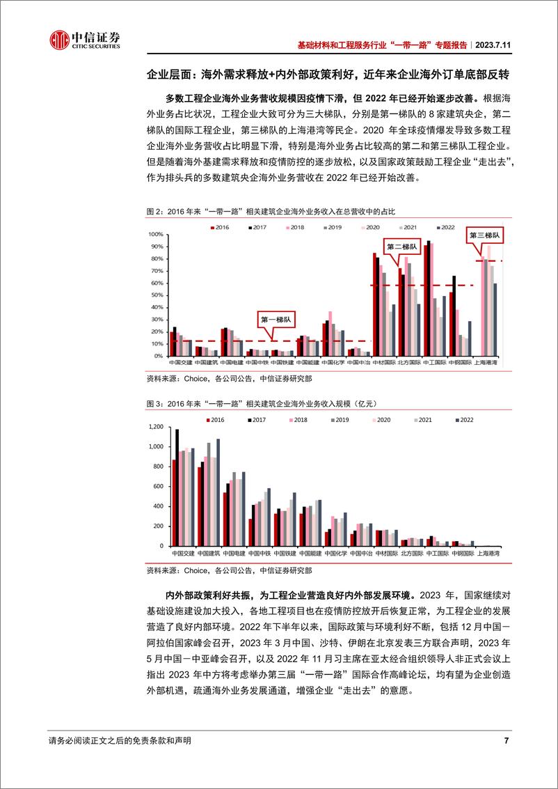 《基础材料和工程服务行业“一带一路”专题报告：“一带一路”十周年，高质量谱新章-20230711-中信证券-34页》 - 第8页预览图