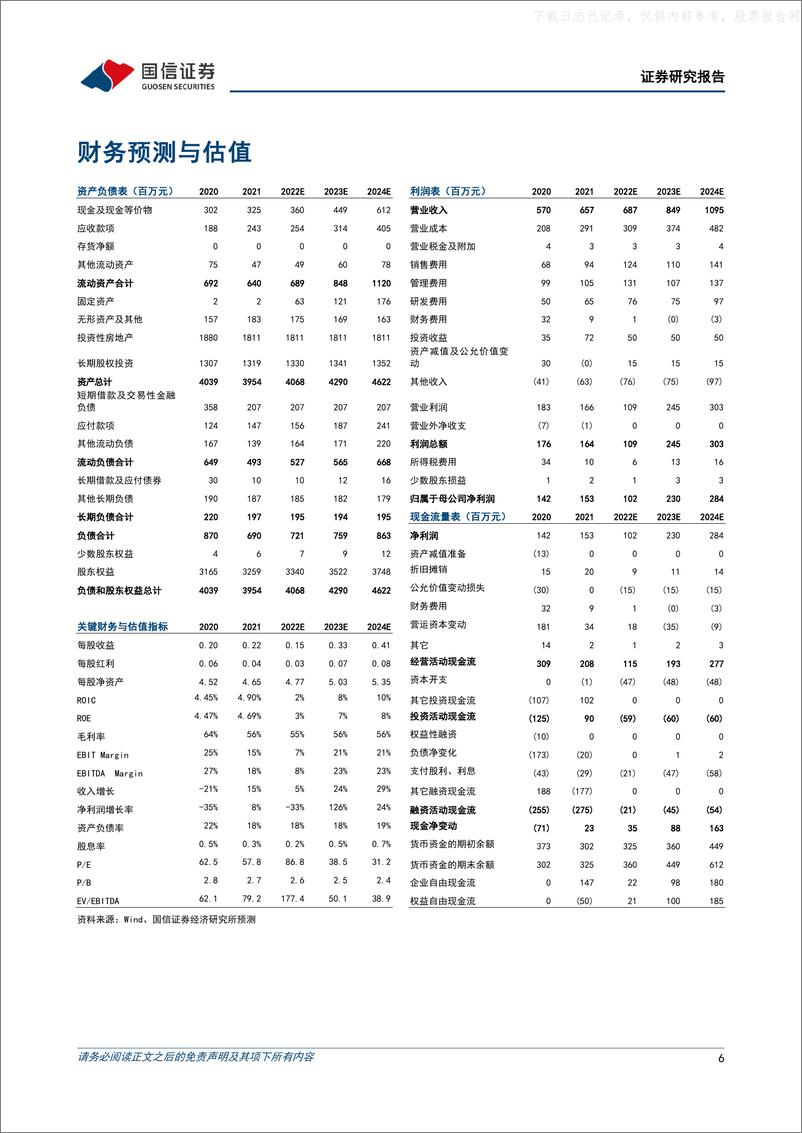 《2023年  【8页】视觉中国 下游素材需求有望复苏，与百度战略合作加速AIGC落地》 - 第6页预览图