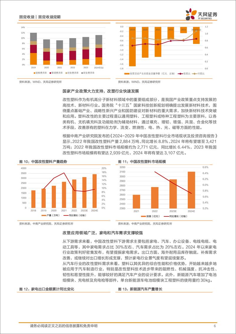 《转债新券上市分析报告：赛龙转债，改塑领域领先企业-240712-天风证券-11页》 - 第6页预览图