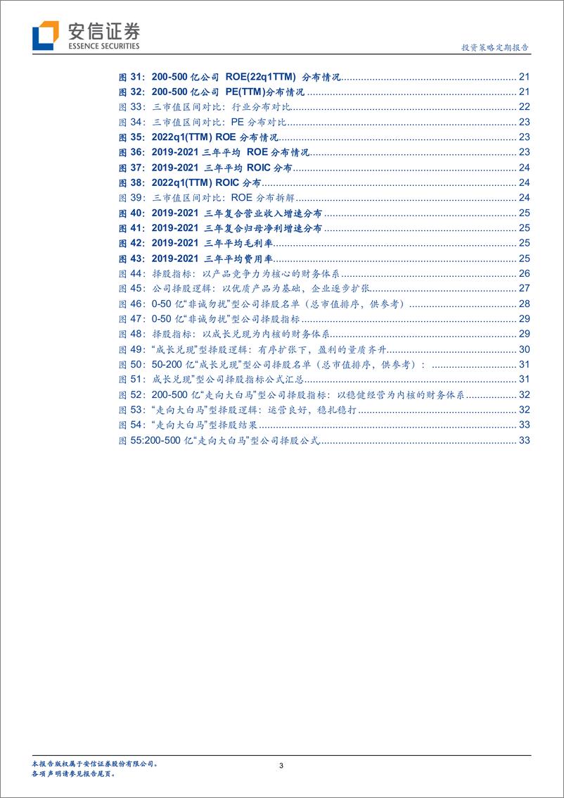 《基于商业模式解构的财务勾稽择股系列-20220914-安信证券-35页》 - 第4页预览图