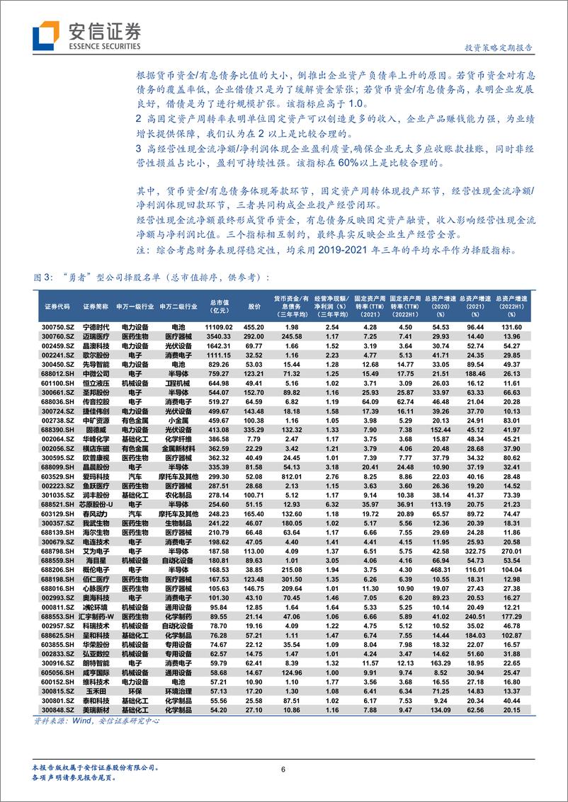 《基于商业模式解构的财务勾稽择股系列-20220914-安信证券-35页》 - 第7页预览图