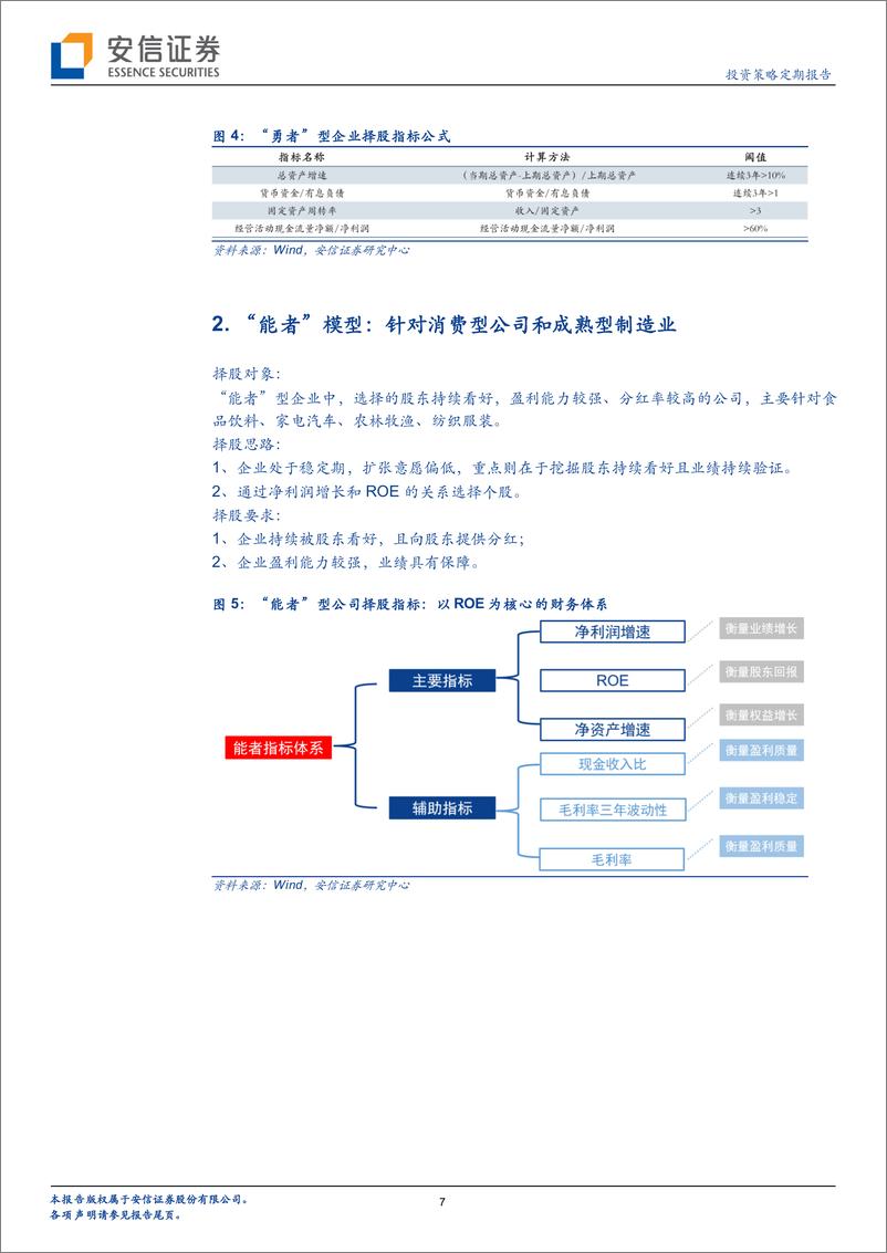 《基于商业模式解构的财务勾稽择股系列-20220914-安信证券-35页》 - 第8页预览图