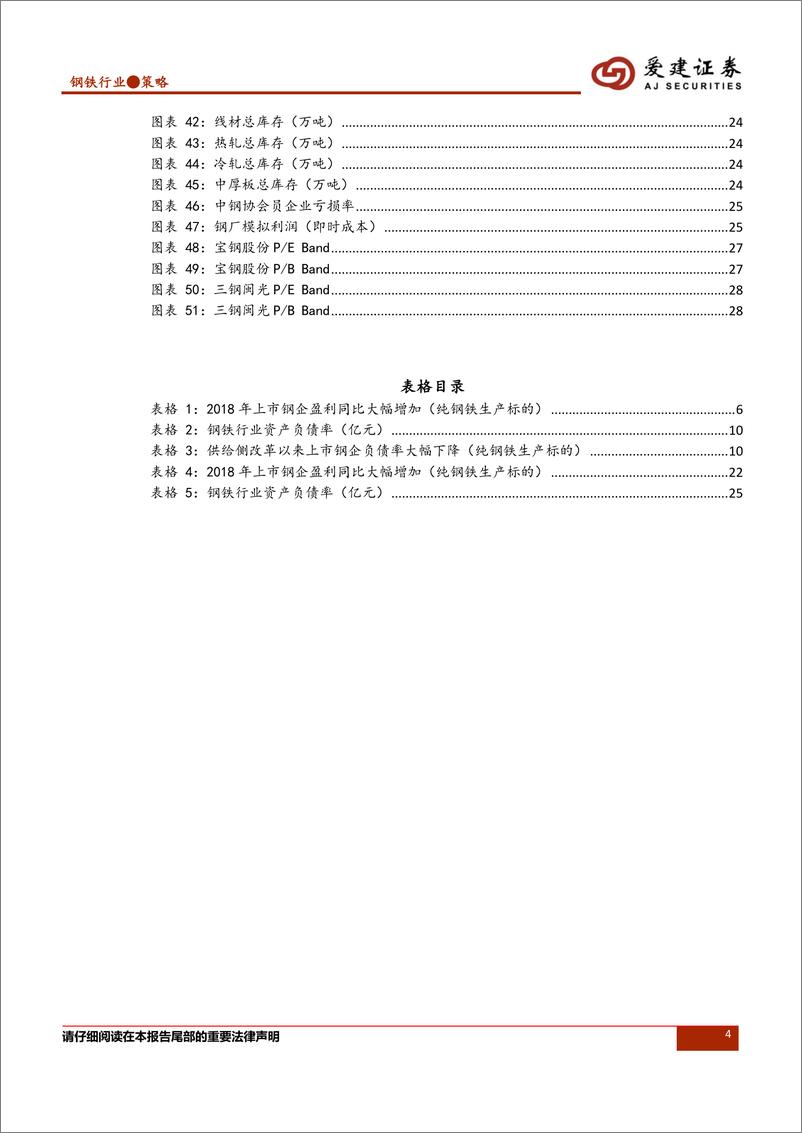 《钢铁行业2019年投资策略：承上启下，供需角色再度回归-20190111-爱建证券-29页》 - 第5页预览图