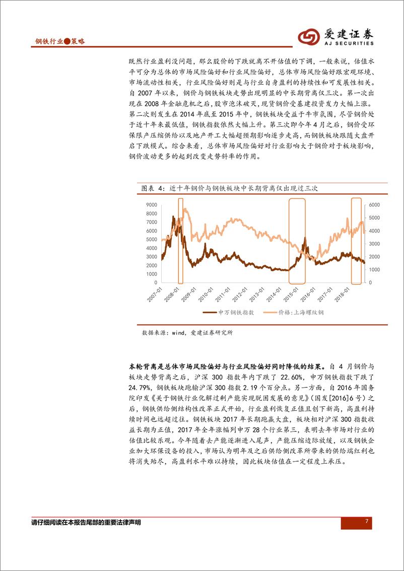 《钢铁行业2019年投资策略：承上启下，供需角色再度回归-20190111-爱建证券-29页》 - 第8页预览图