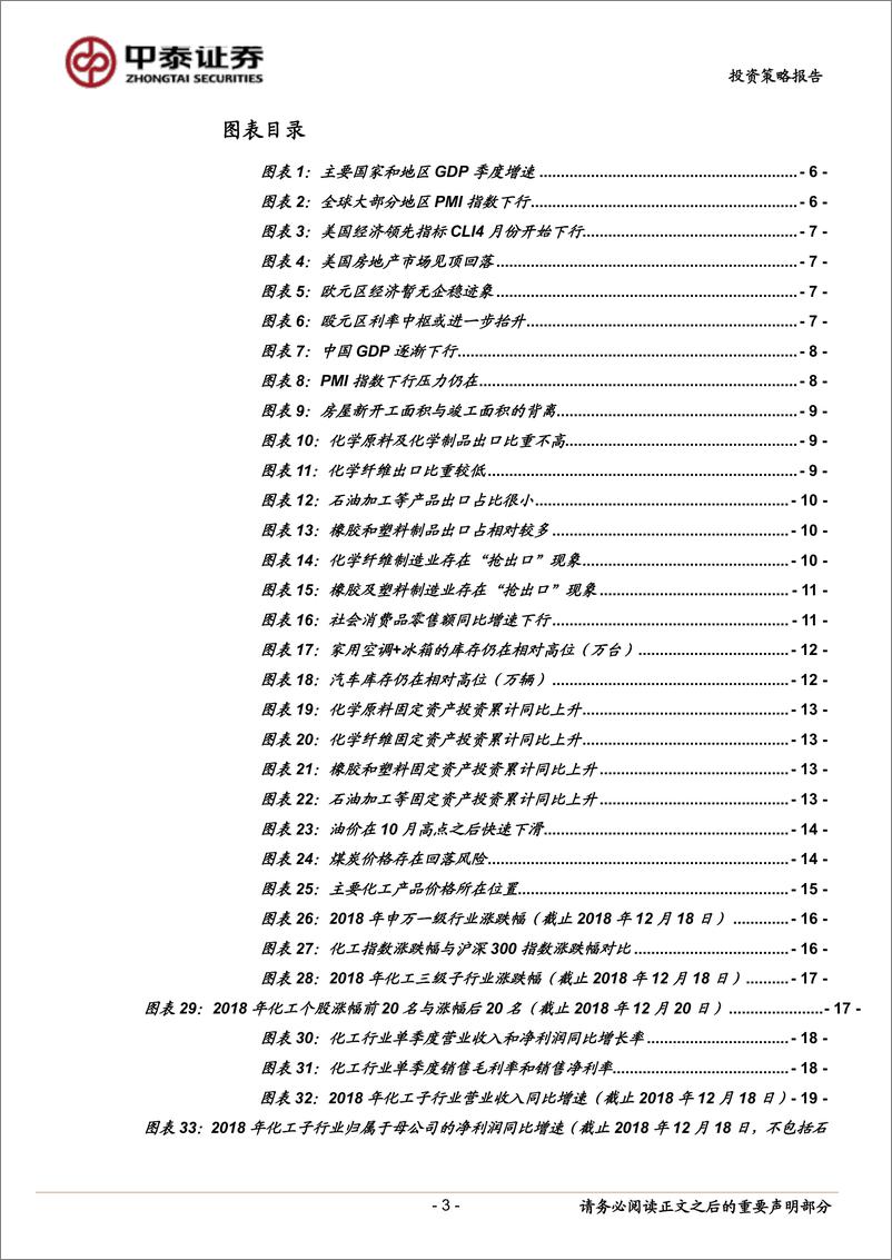 《化工行业2019投资策略：潮落拾遗珠，拥抱需求确定性-20190102-中泰证券-61页》 - 第3页预览图