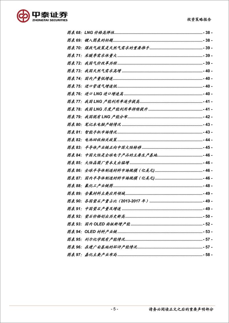 《化工行业2019投资策略：潮落拾遗珠，拥抱需求确定性-20190102-中泰证券-61页》 - 第6页预览图