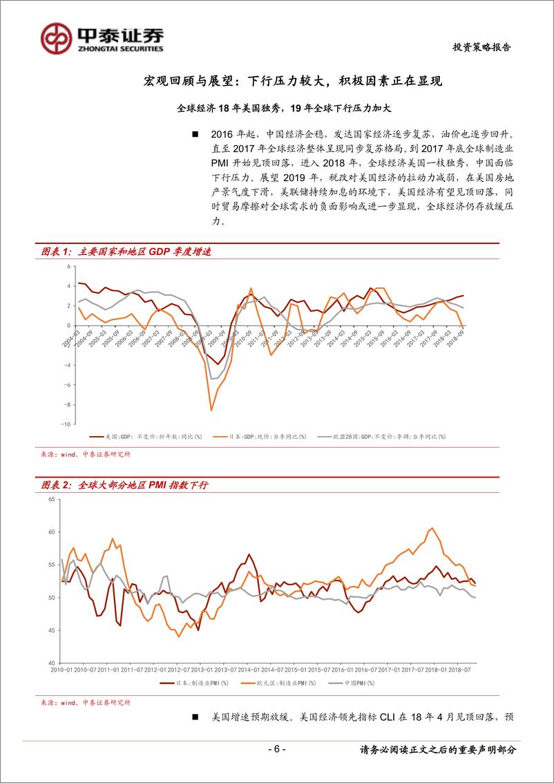 《化工行业2019投资策略：潮落拾遗珠，拥抱需求确定性-20190102-中泰证券-61页》 - 第7页预览图