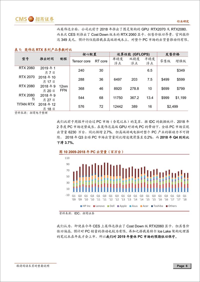 《电子行业策略观点：从CES电子展看19年科技趋势，把握逆势成长的电子龙头投资机遇-20190115-招商证券-34页》 - 第7页预览图