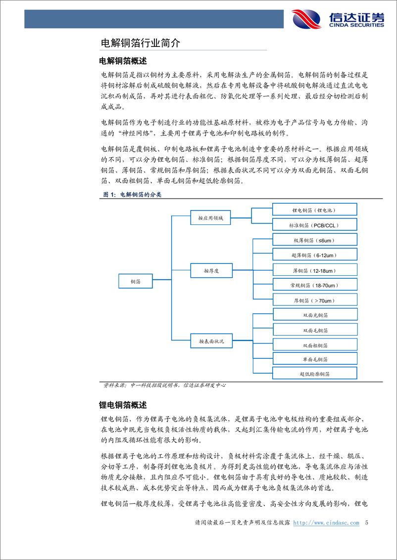 《有色金属行业深度报告：复合铜箔，复合之光，熠熠生辉-20230224-信达证券-27页》 - 第6页预览图